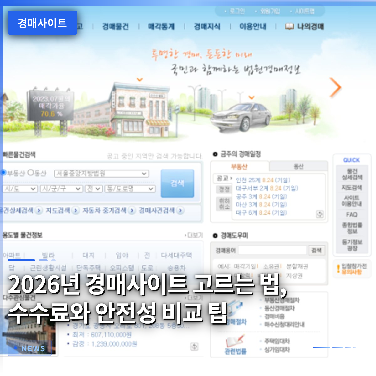 How to Choose an Auction Site in 2026: Tips for Comparing Fees and Safety How to Choose an Auction Site in 2026: Tips for Comparing Fees and Safety