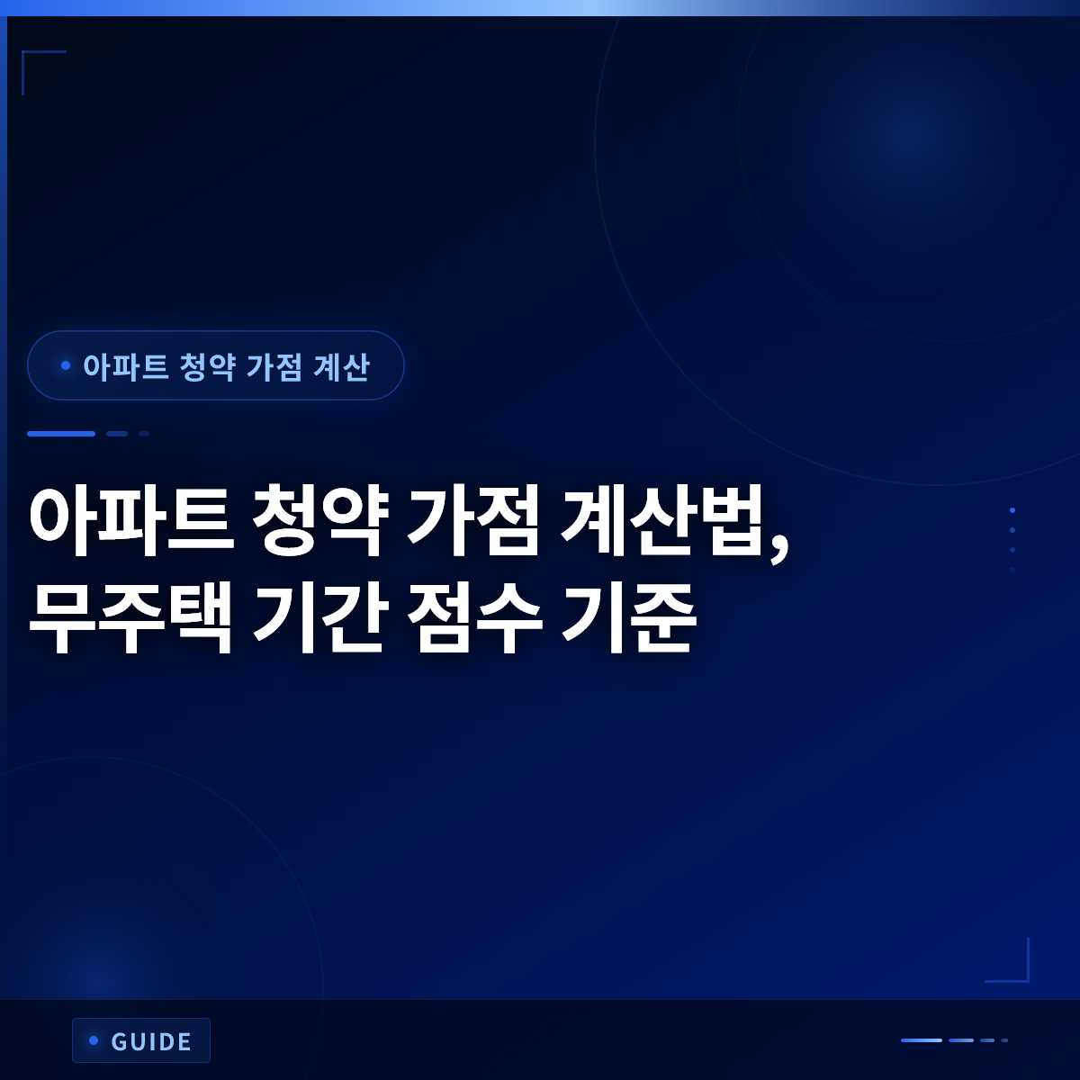 아파트 청약 가점 계산법, 무주택 기간 점수 기준