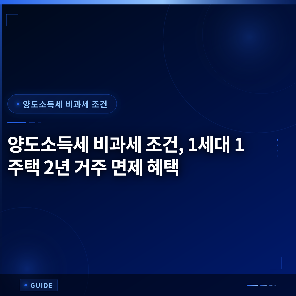 양도소득세 비과세 조건, 1세대 1주택 2년 거주 면제 혜택