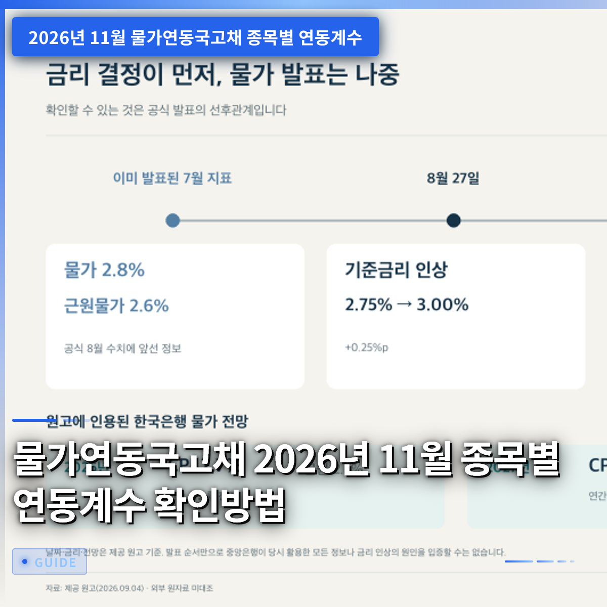 물가연동국고채 2026년 11월 종목별 연동계수 확인방법 물가연동국고채 2026년 11월 종목별 연동계수 확인방법