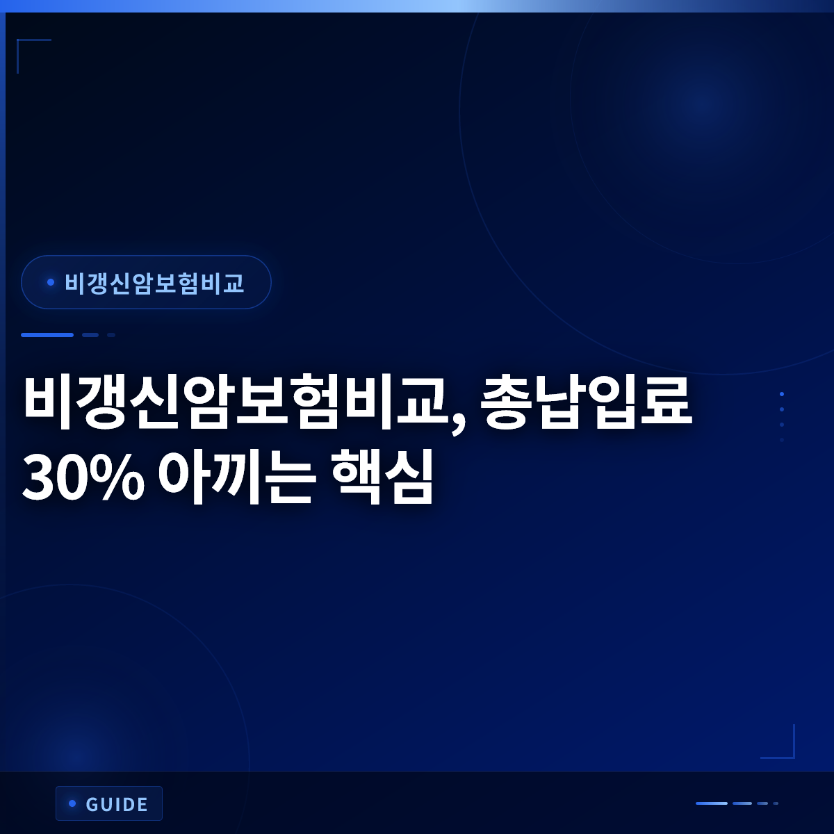 비갱신암보험비교, 총납입료 30% 아끼는 핵심