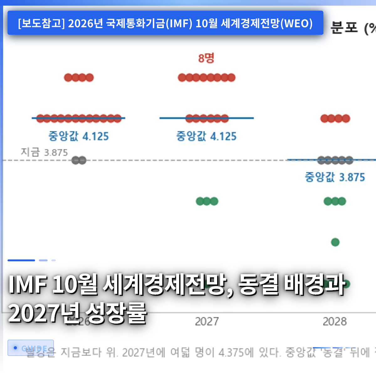 IMF 10월 세계경제전망, 동결 배경과 2027년 성장률 IMF 10월 세계경제전망, 동결 배경과 2027년 성장률