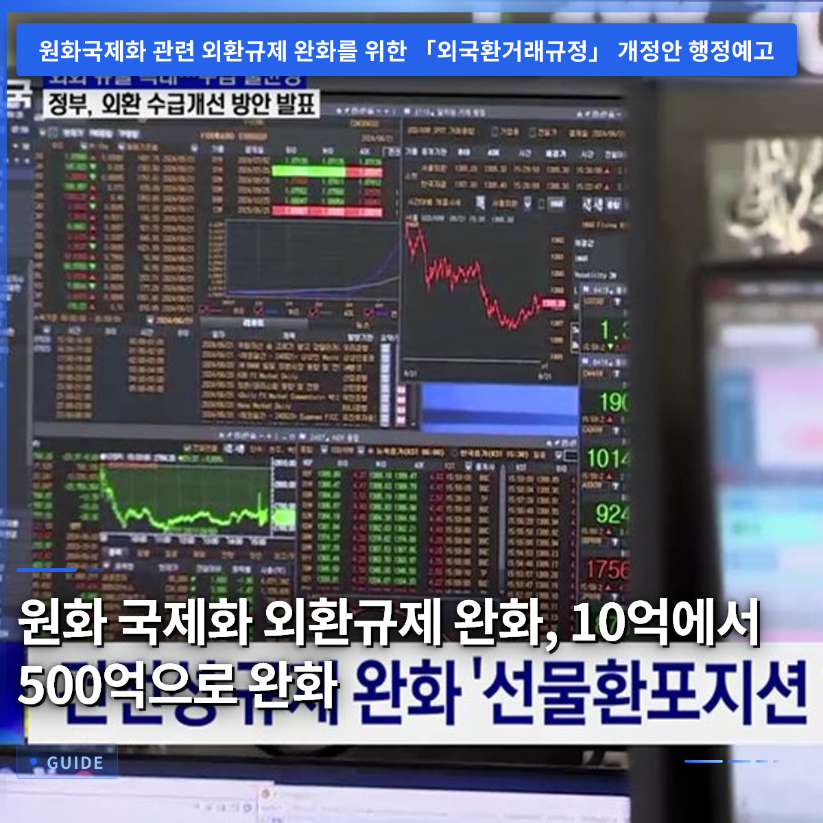 원화 국제화 외환규제 완화, 10억에서 500억으로 완화