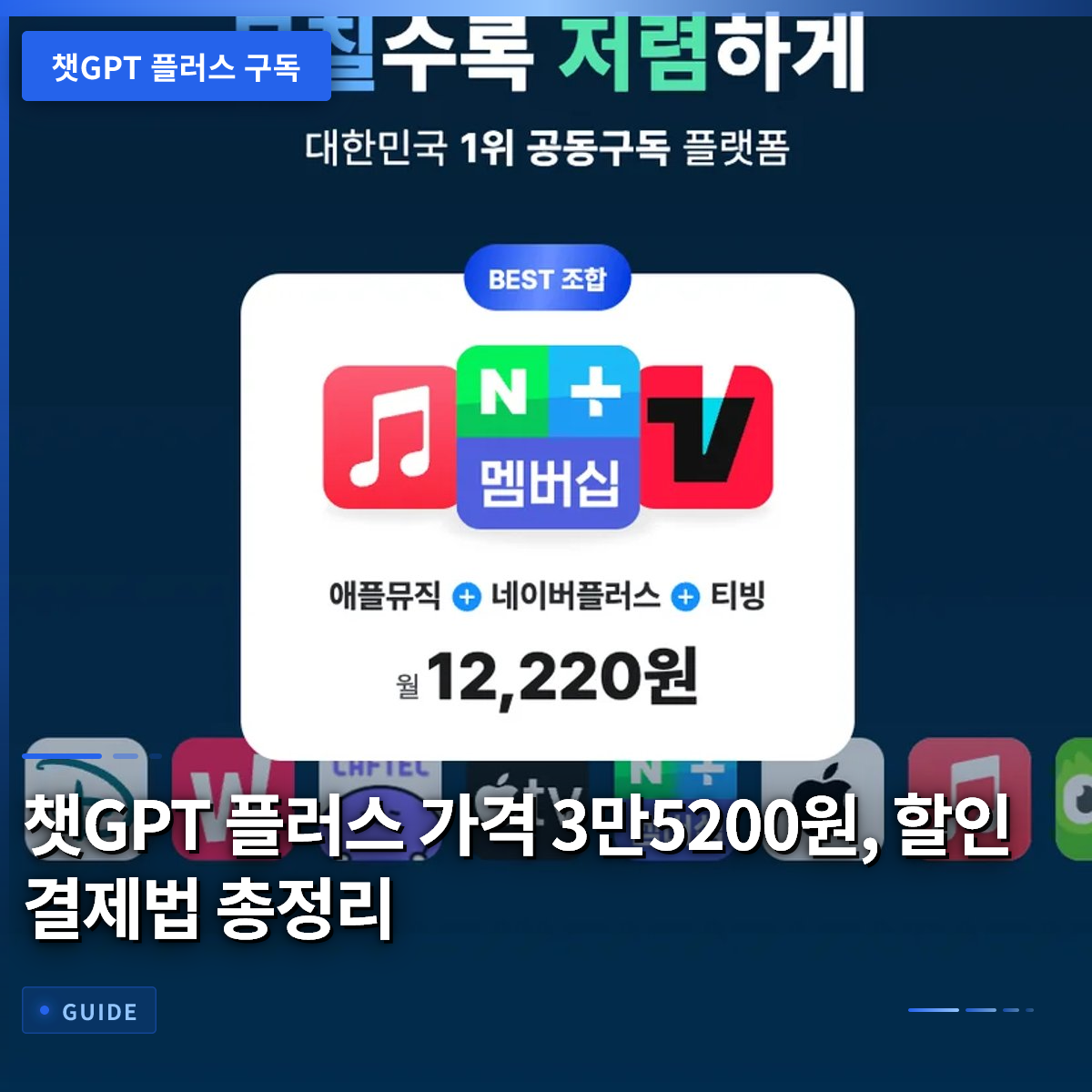 챗GPT 플러스 가격 3만5200원, 할인 결제법 총정리 챗GPT 플러스 가격 3만5200원, 할인 결제법 총정리