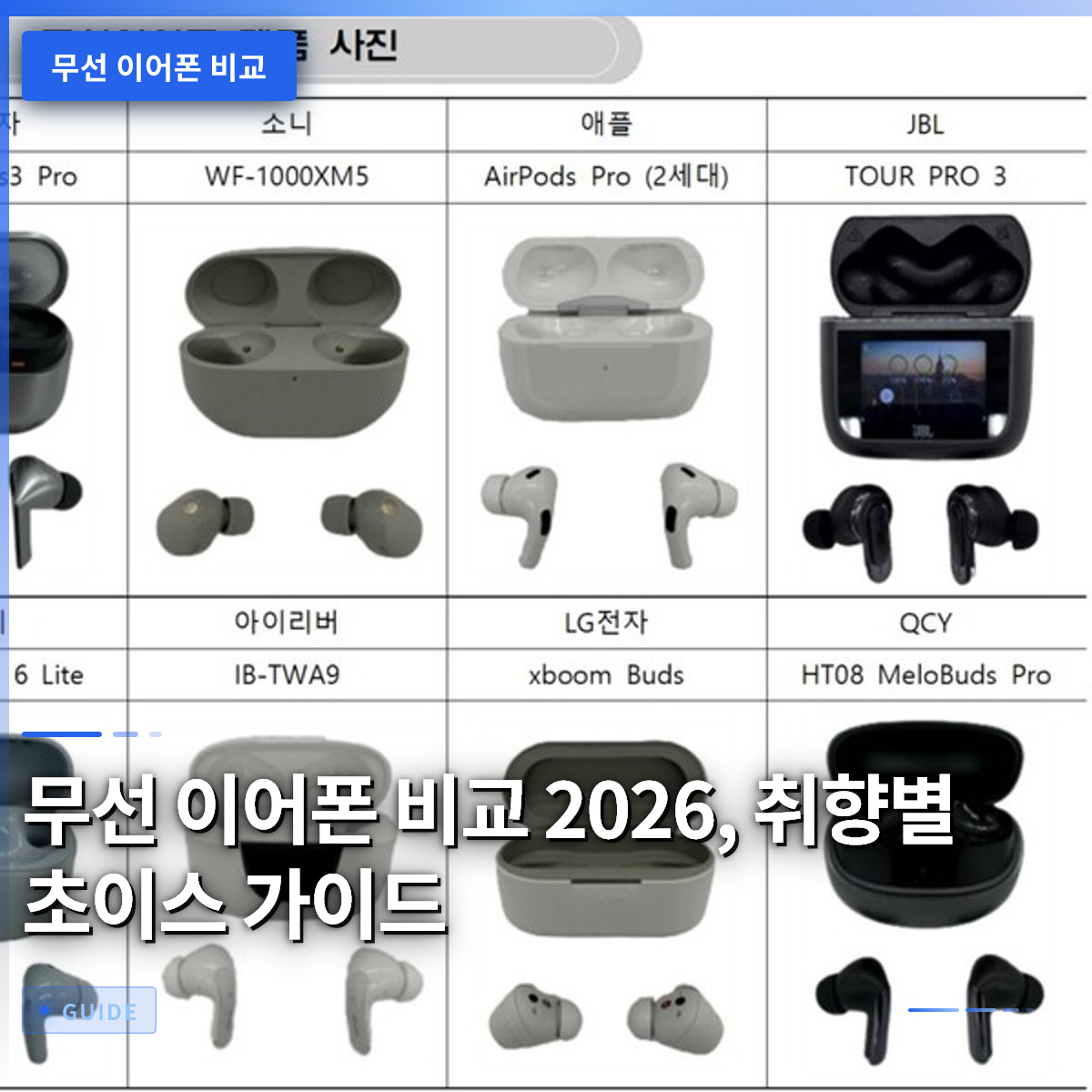 무선 이어폰 비교 2026, 취향별 초이스 가이드 무선 이어폰 비교 2026, 취향별 초이스 가이드