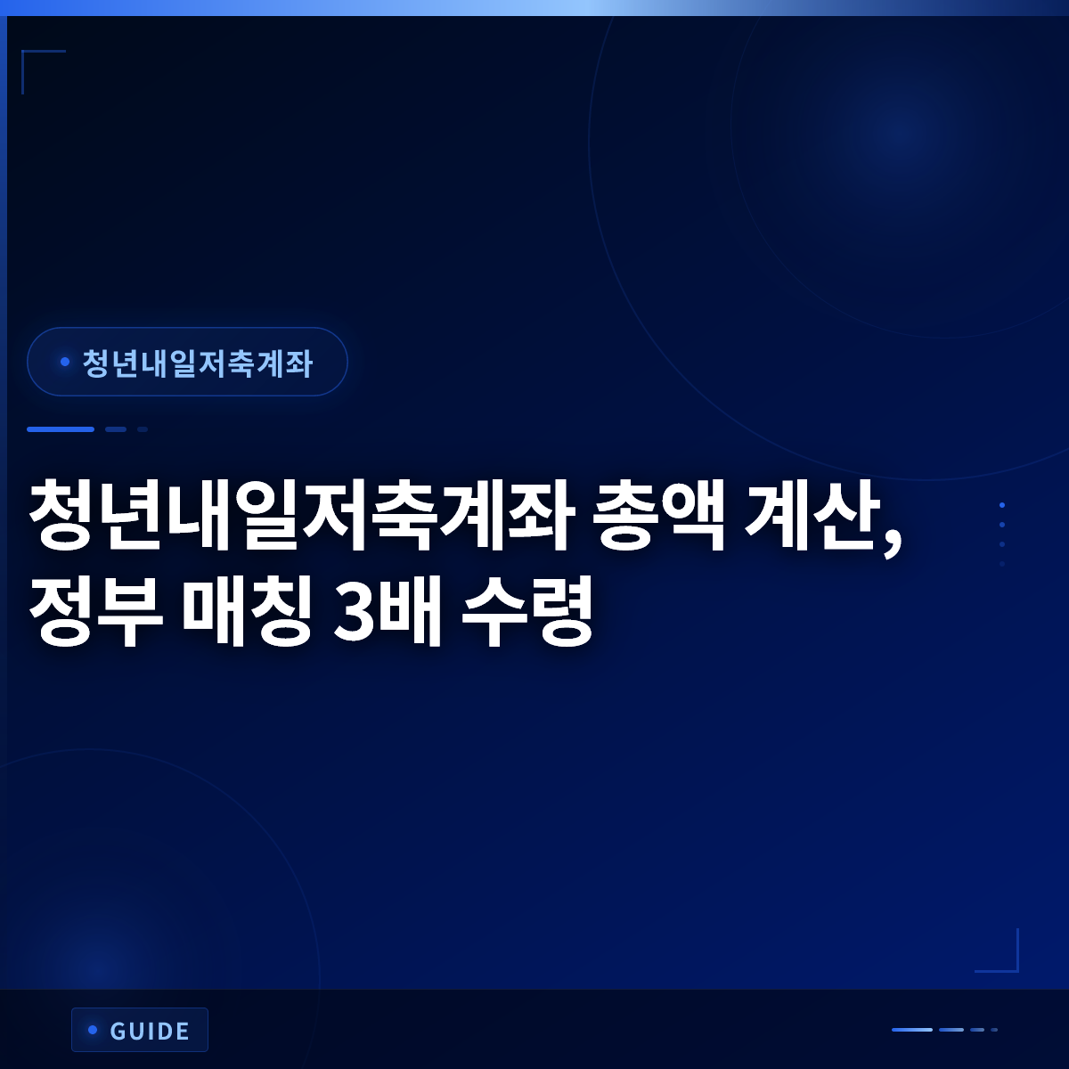 청년내일저축계좌 총액 계산, 정부 매칭 3배 수령 청년내일저축계좌 총액 계산, 정부 매칭 3배 수령