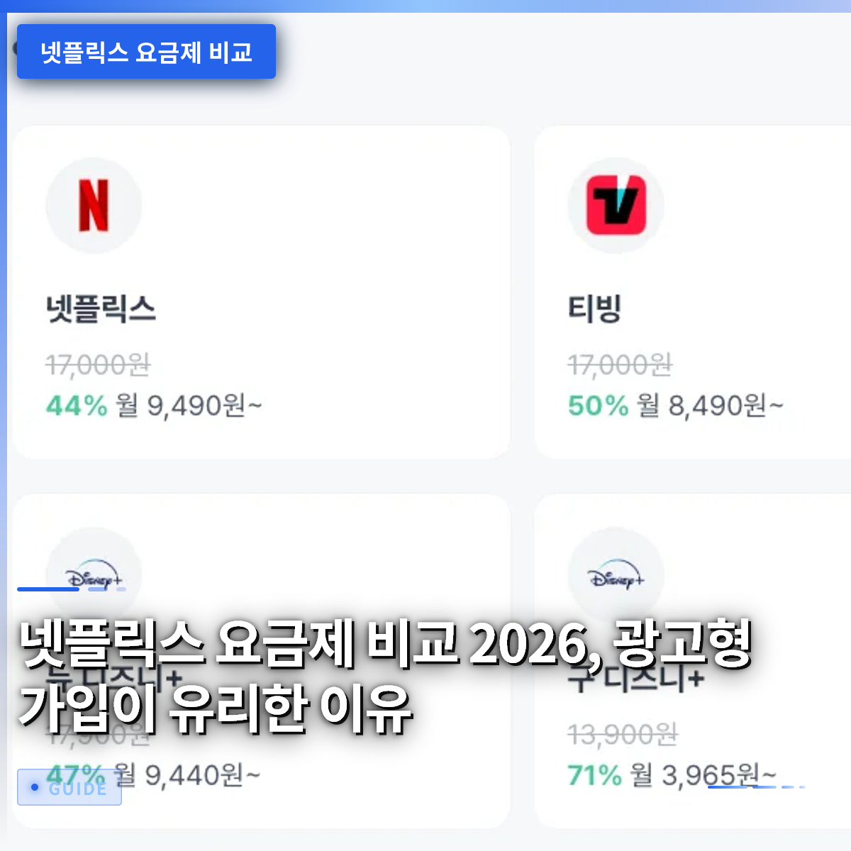 넷플릭스 요금제 비교 2026, 광고형 가입이 유리한 이유 넷플릭스 요금제 비교 2026, 광고형 가입이 유리한 이유