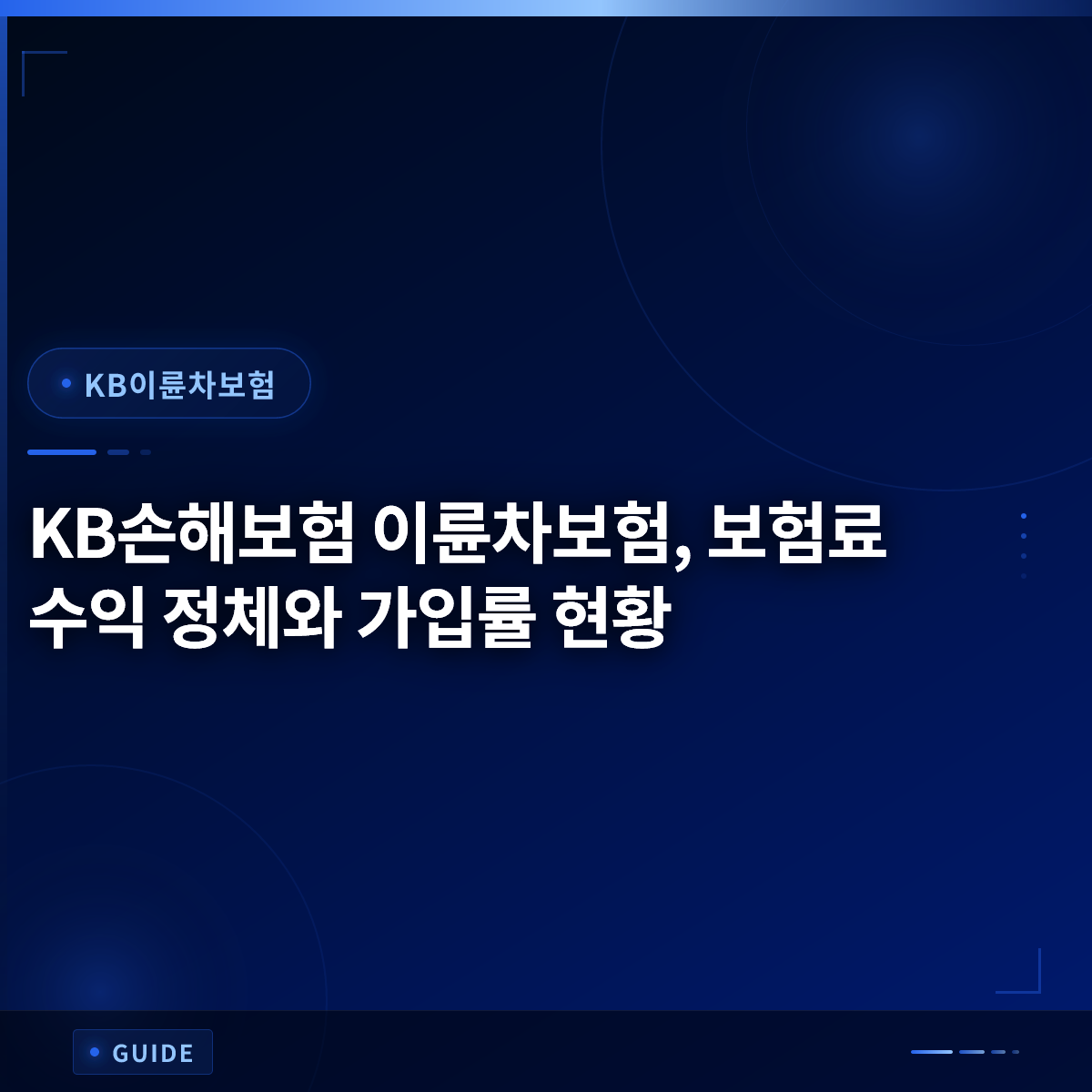 KB손해보험 이륜차보험, 보험료 수익 정체와 가입률 현황