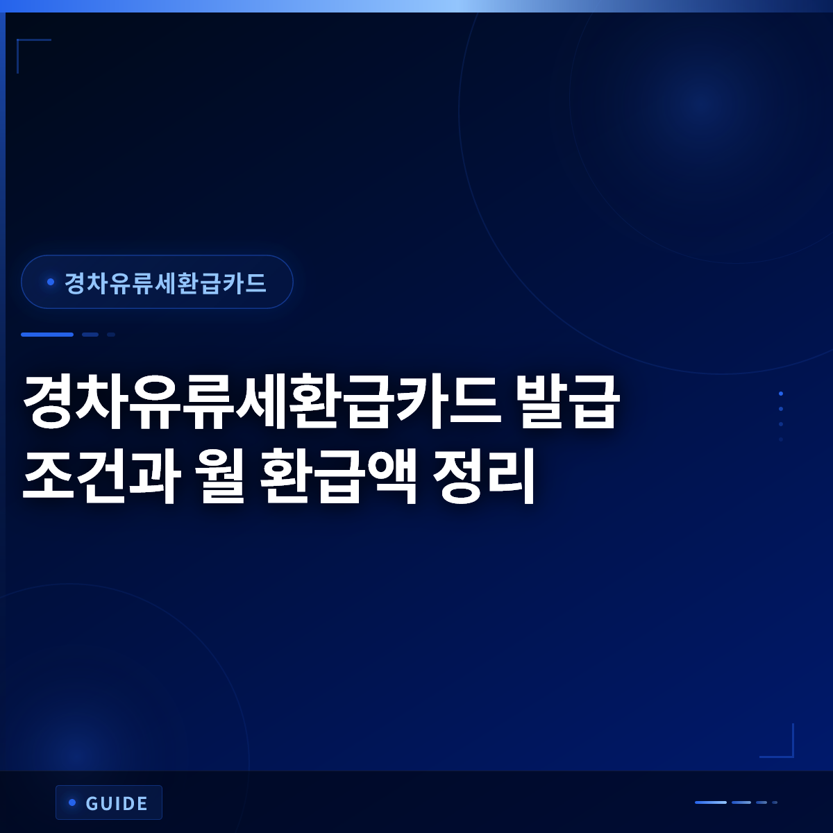 경차유류세환급카드 발급 조건과 월 환급액 정리