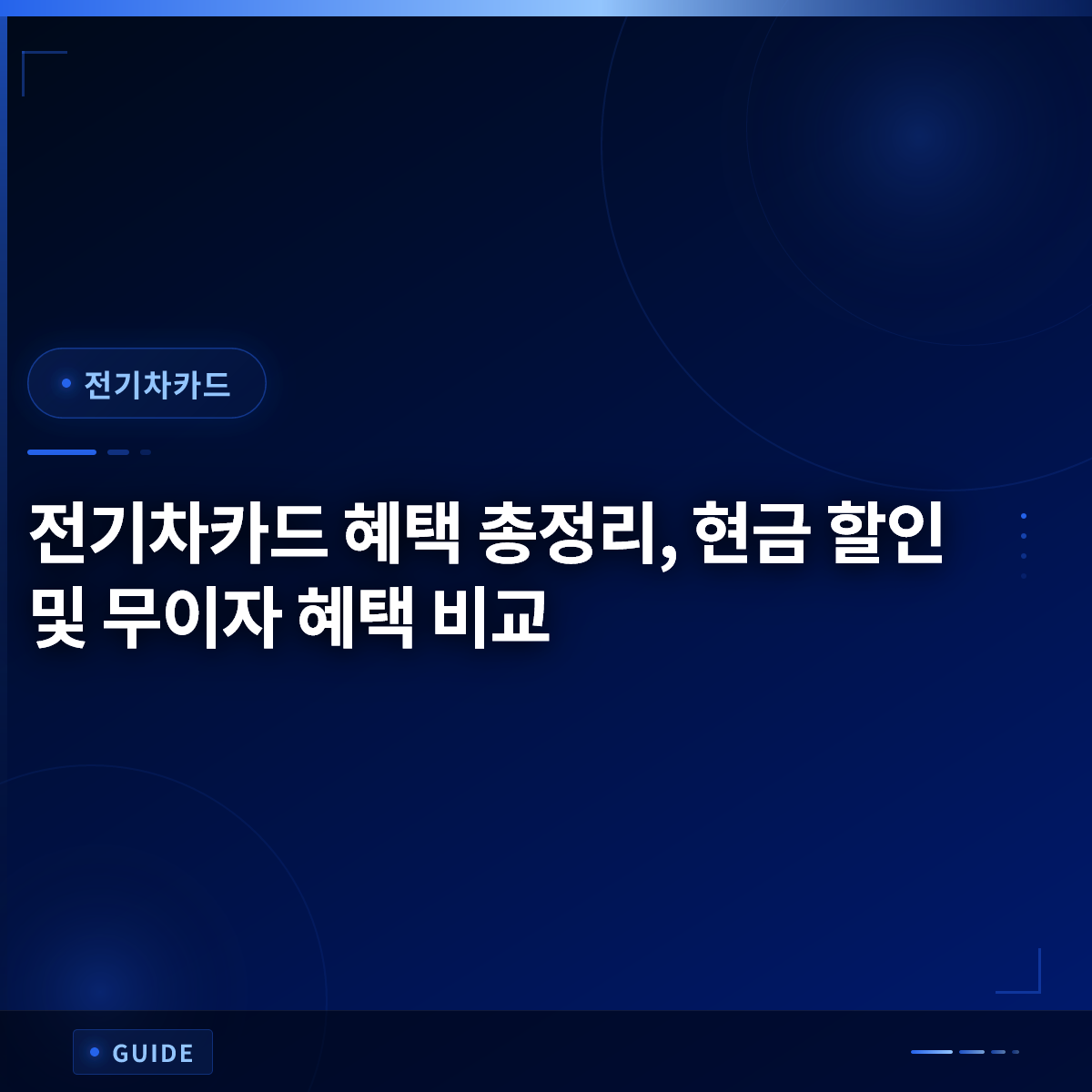 전기차카드 혜택 총정리, 현금 할인 및 무이자 혜택 비교