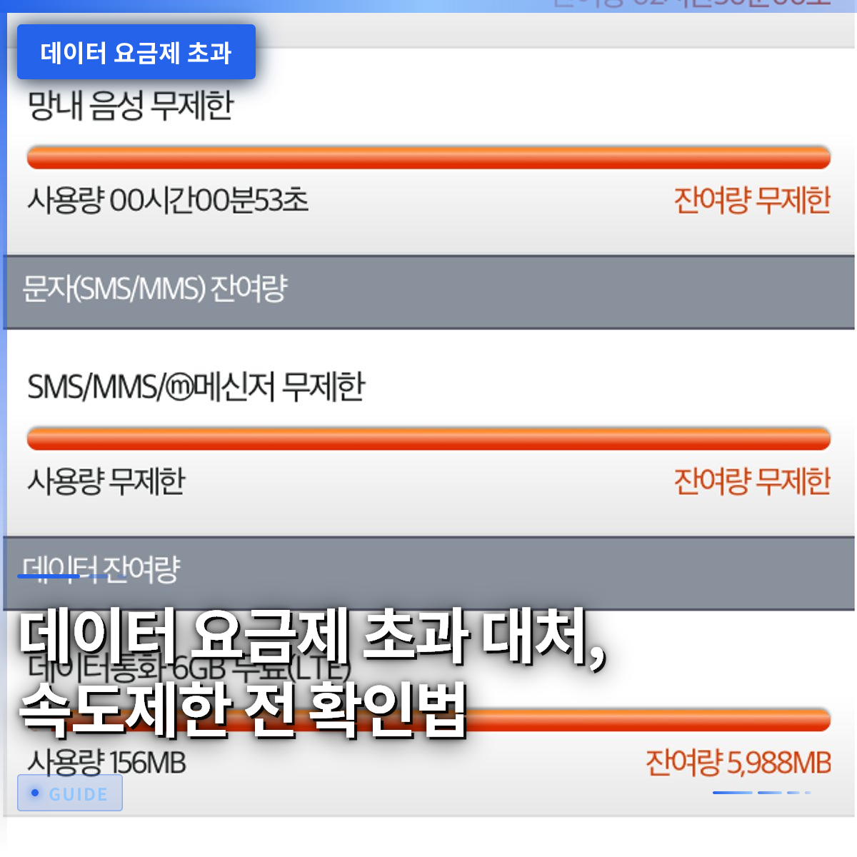 데이터 요금제 초과 대처, 속도제한 전 확인법