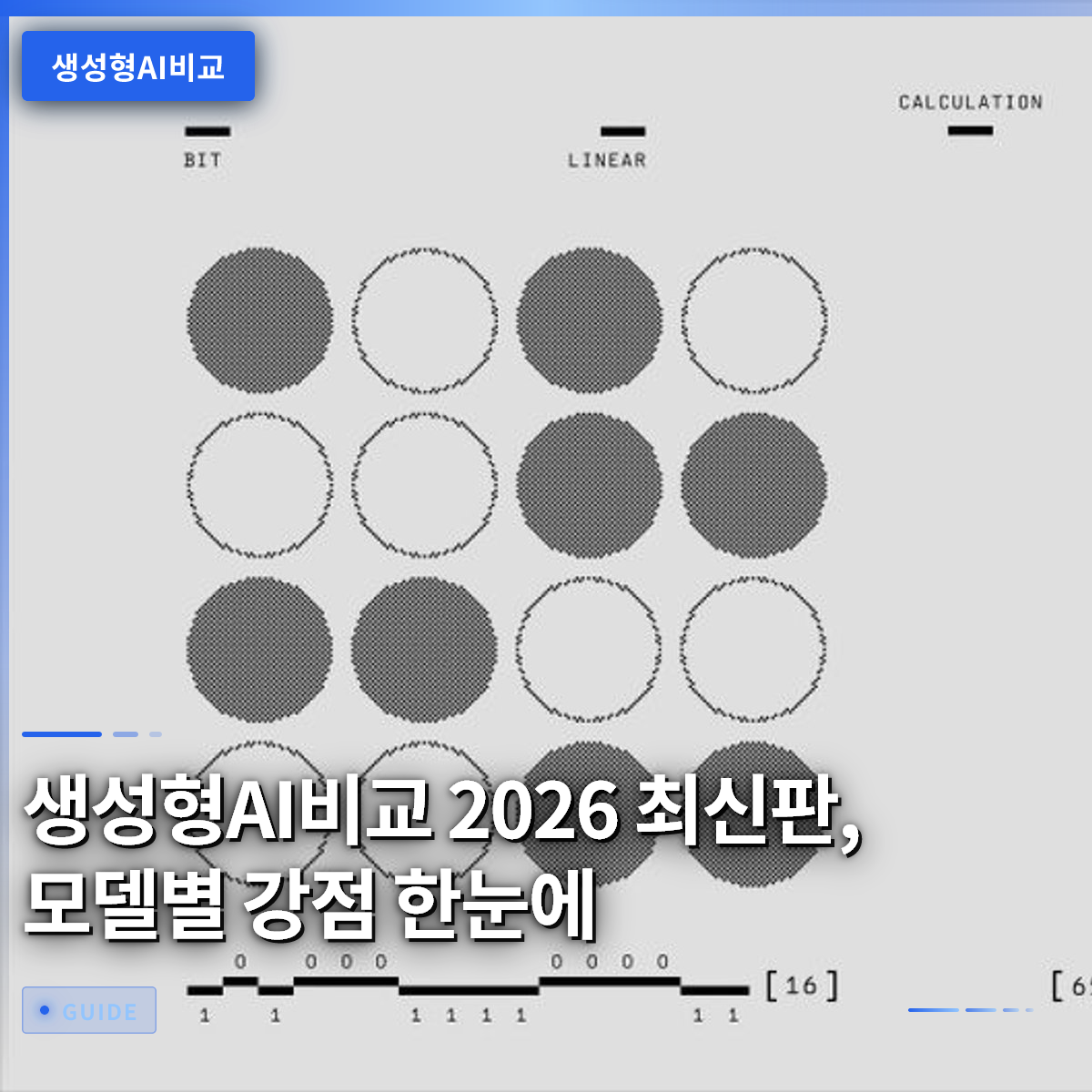 생성형AI비교 2026 최신판, 모델별 강점 한눈에