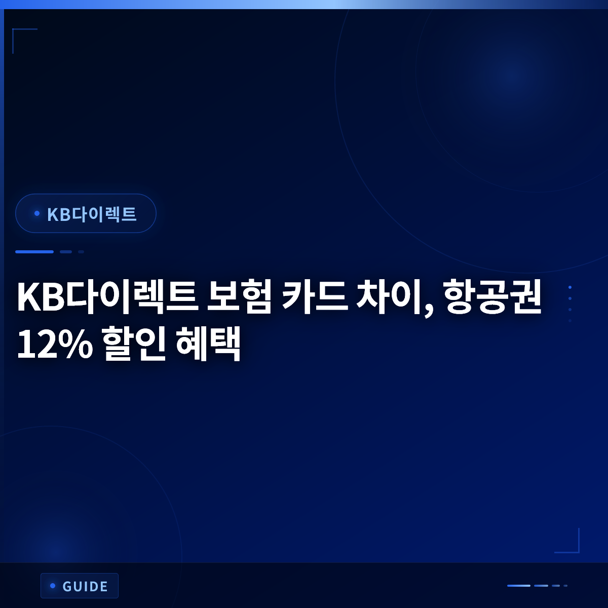 KB다이렉트 보험 카드 차이, 항공권 12% 할인 혜택
