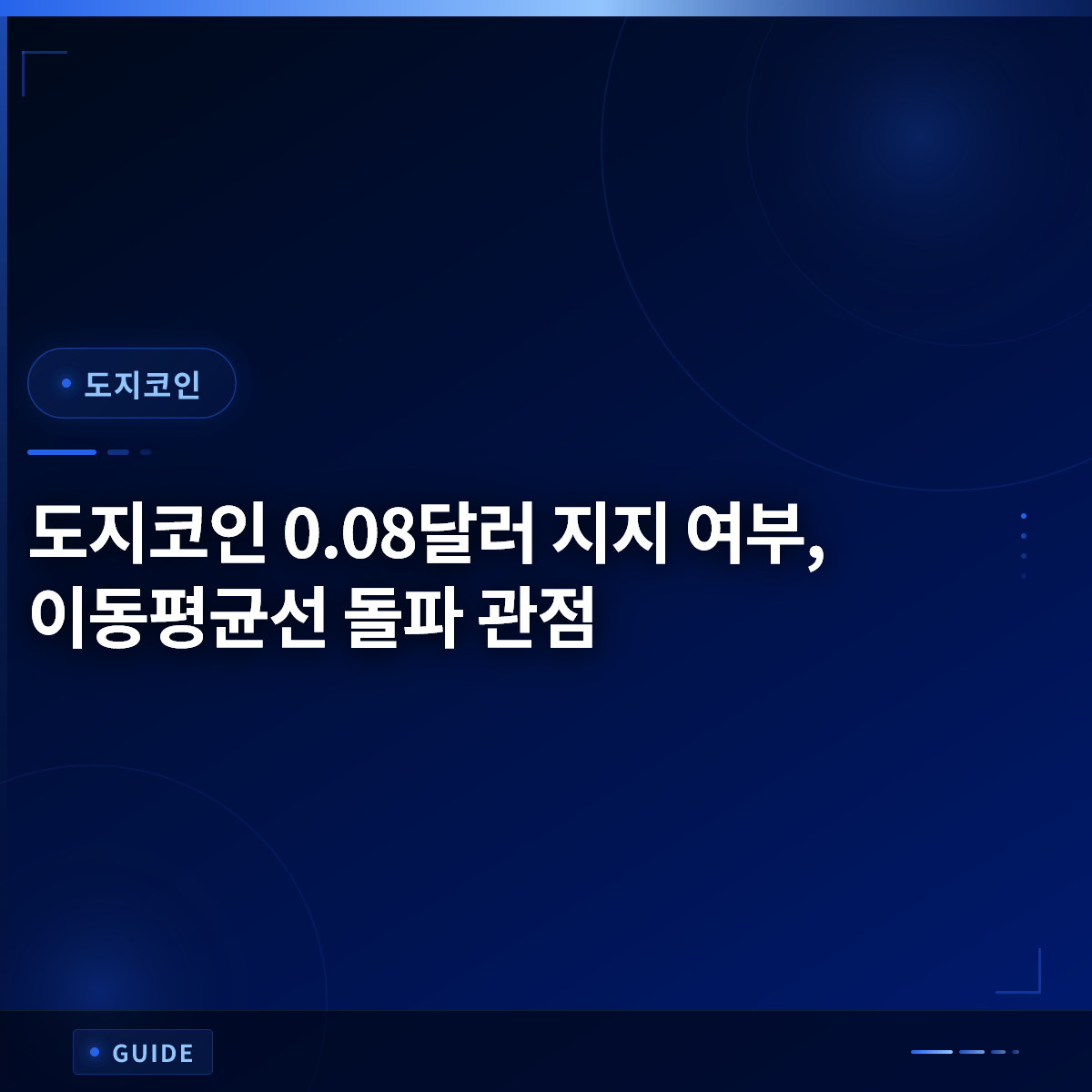 도지코인 0.08달러 지지 여부, 이동평균선 돌파 관점