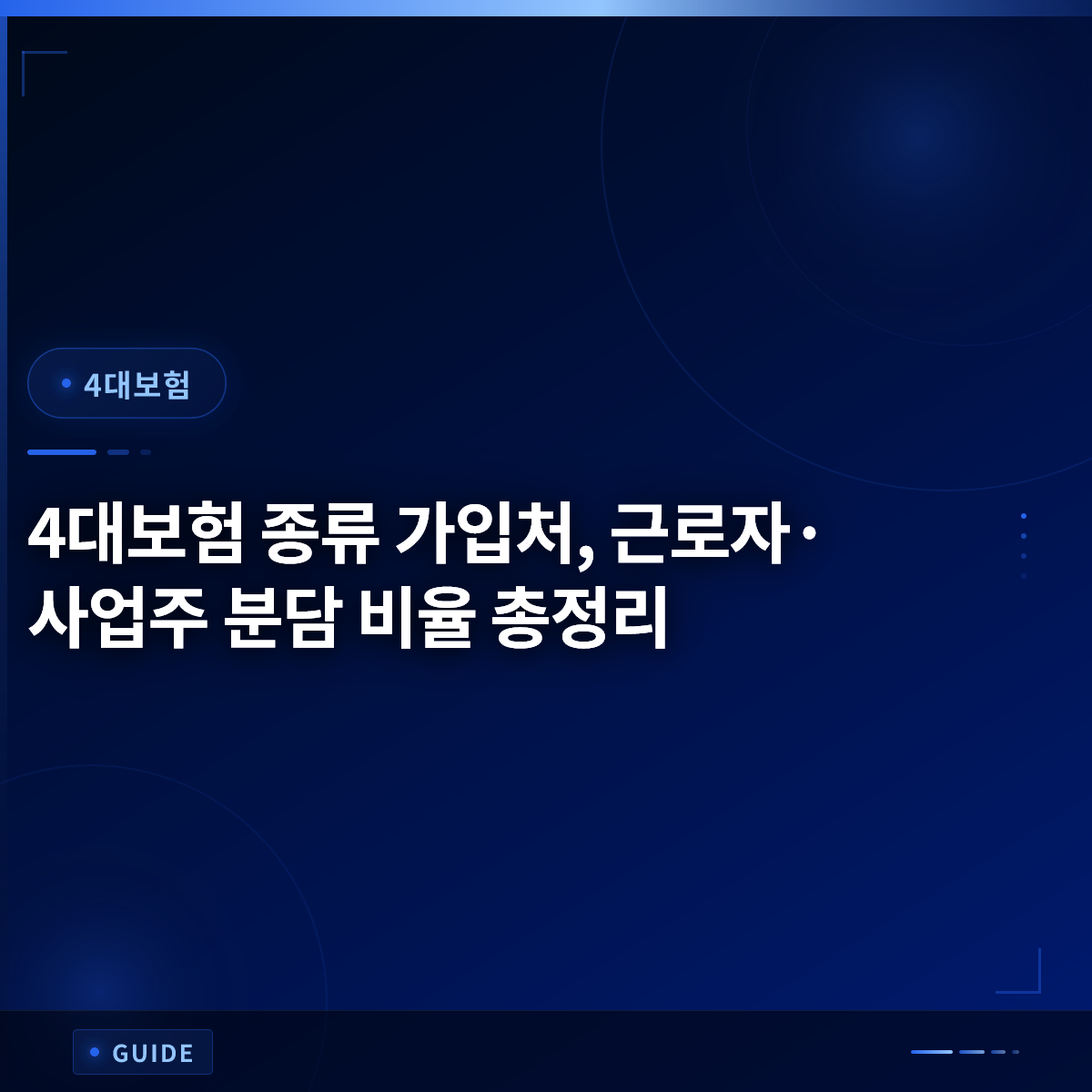 4대보험 종류 가입처, 근로자·사업주 분담 비율 총정리