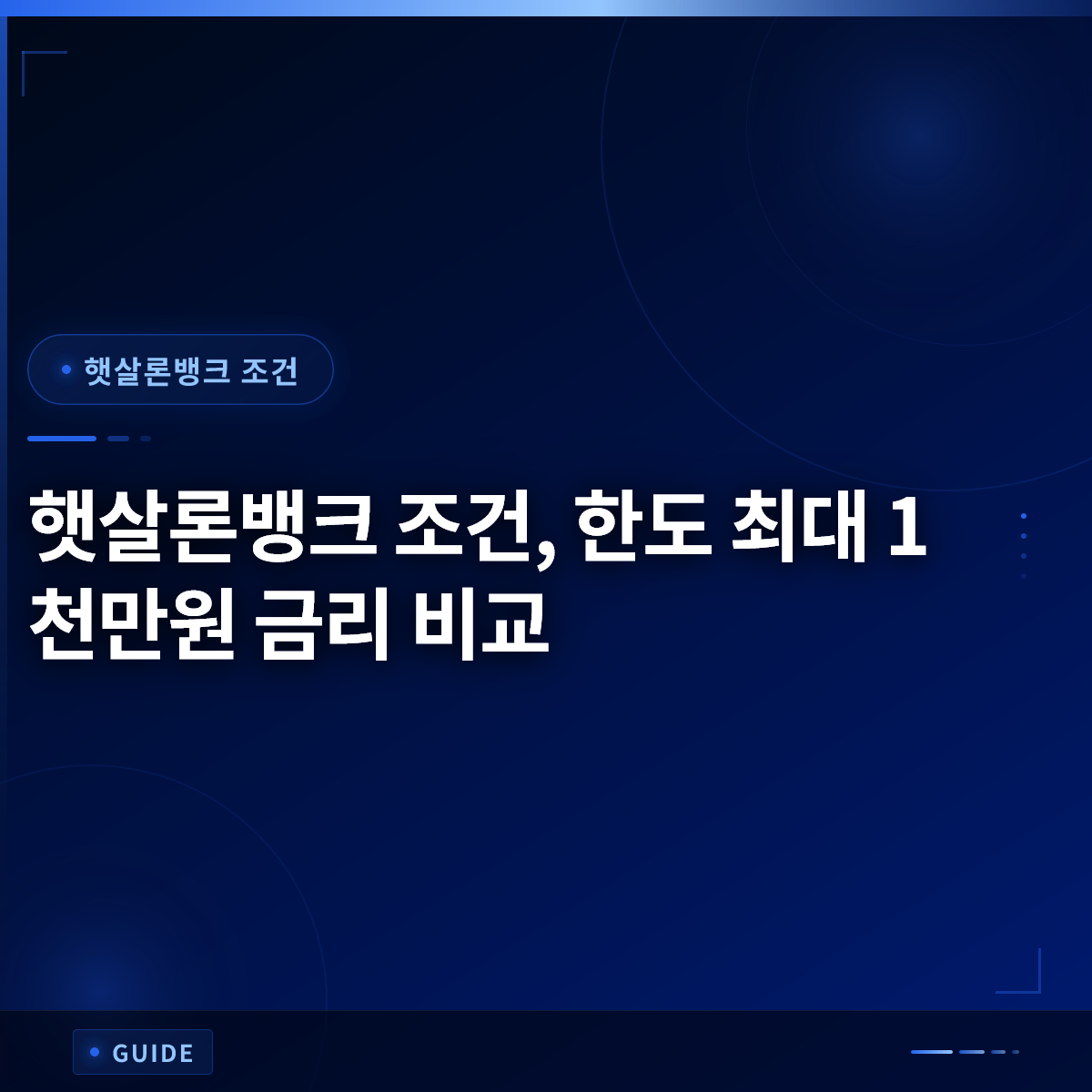 햇살론뱅크 조건, 한도 최대 1천만원 금리 비교
