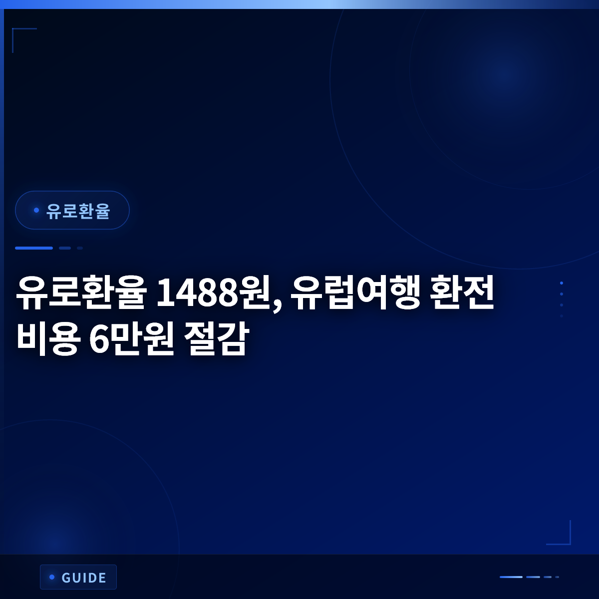 유로환율 1488원, 유럽여행 환전 비용 6만원 절감
