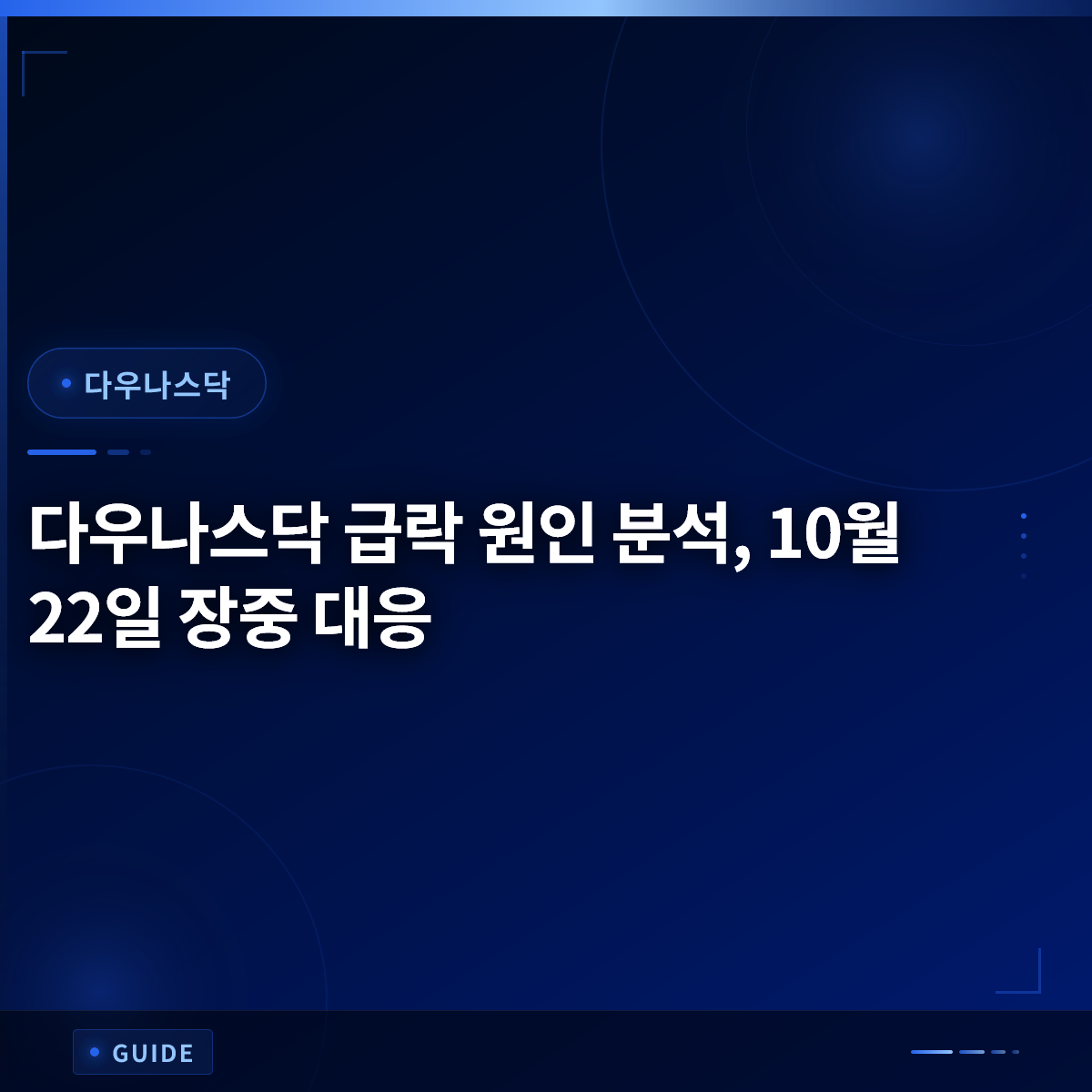 다우나스닥 급락 원인 분석, 10월 22일 장중 대응