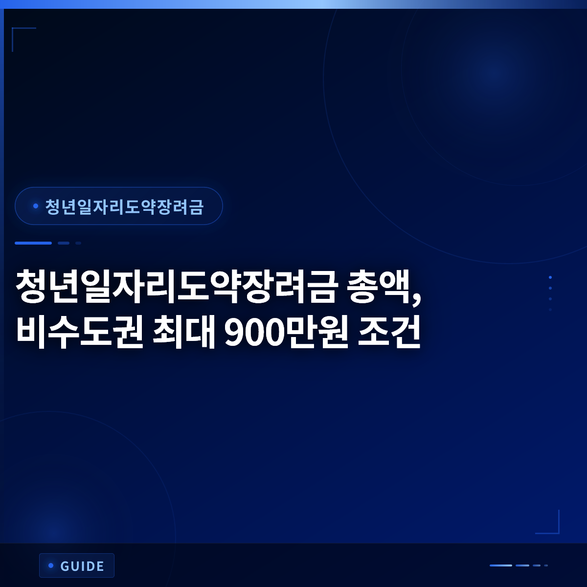 청년일자리도약장려금 총액, 비수도권 최대 900만원 조건 청년일자리도약장려금 총액, 비수도권 최대 900만원 조건