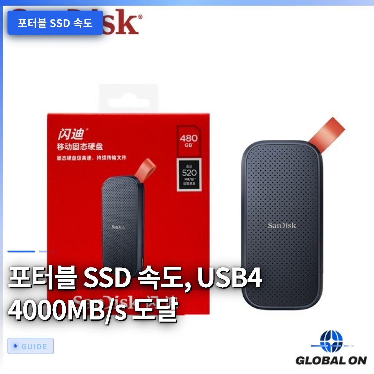 포터블 SSD 속도, USB4 4000MB/s 도달 포터블 SSD 속도, USB4 4000MB/s 도달