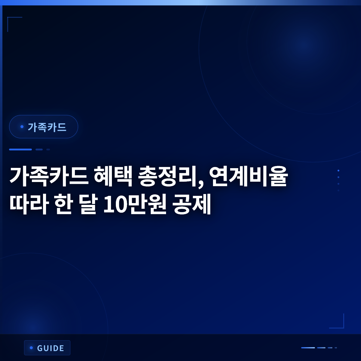 가족카드 혜택 총정리, 연계비율 따라 한 달 10만원 공제 가족카드 혜택 총정리, 연계비율 따라 한 달 10만원 공제