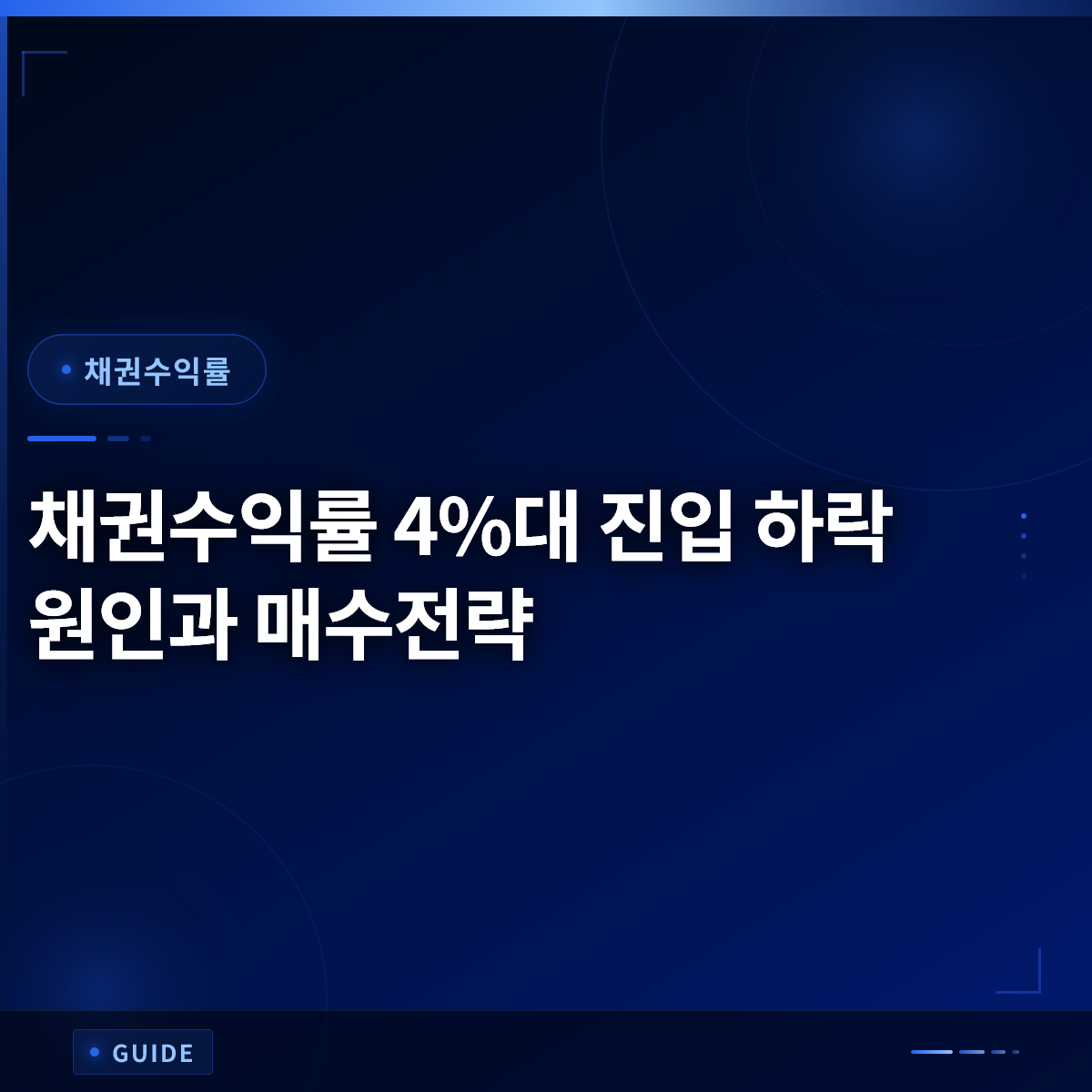 채권수익률 4%대 진입 하락 원인과 매수전략