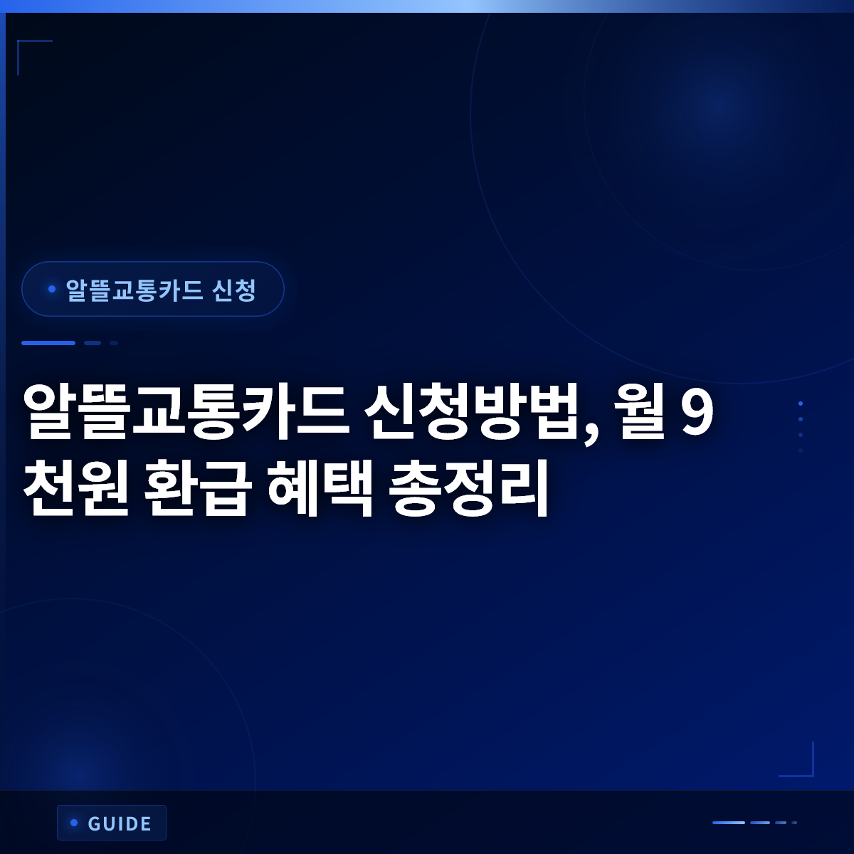 알뜰교통카드 신청방법, 월 9천원 환급 혜택 총정리 알뜰교통카드 신청방법, 월 9천원 환급 혜택 총정리