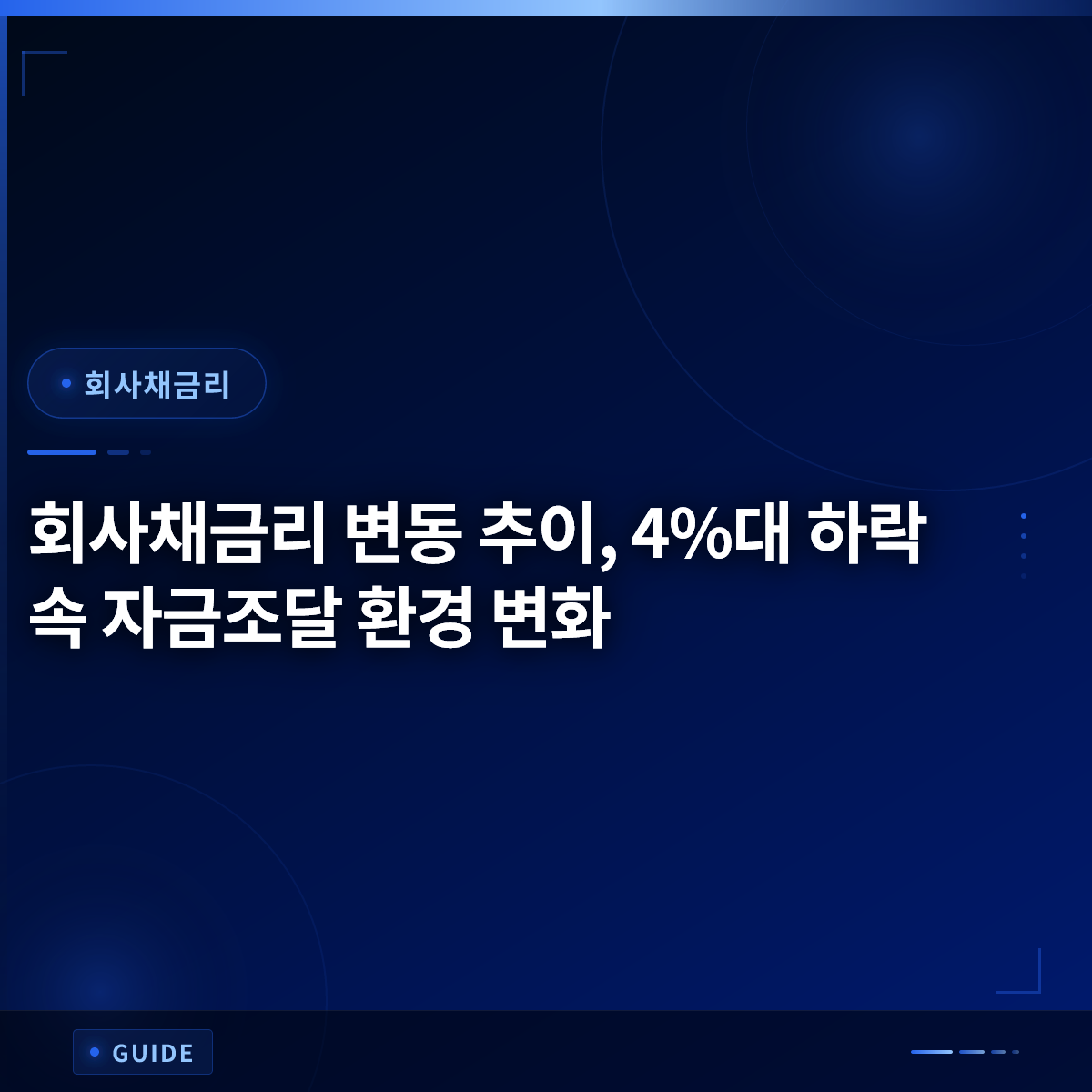 회사채금리 변동 추이, 4%대 하락 속 자금조달 환경 변화
