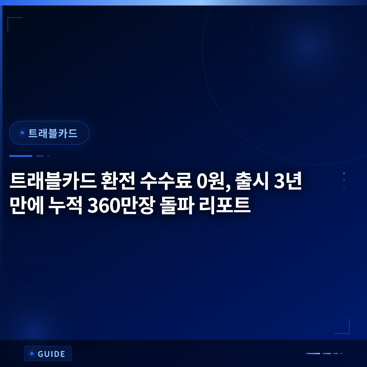 트래블카드 환전 수수료 0원, 출시 3년 만에 누적 360만장 돌파 리포트