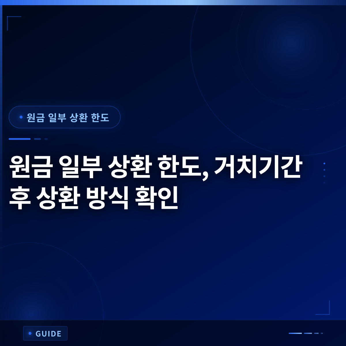 원금 일부 상환 한도, 거치기간 후 상환 방식 확인 원금 일부 상환 한도, 거치기간 후 상환 방식 확인