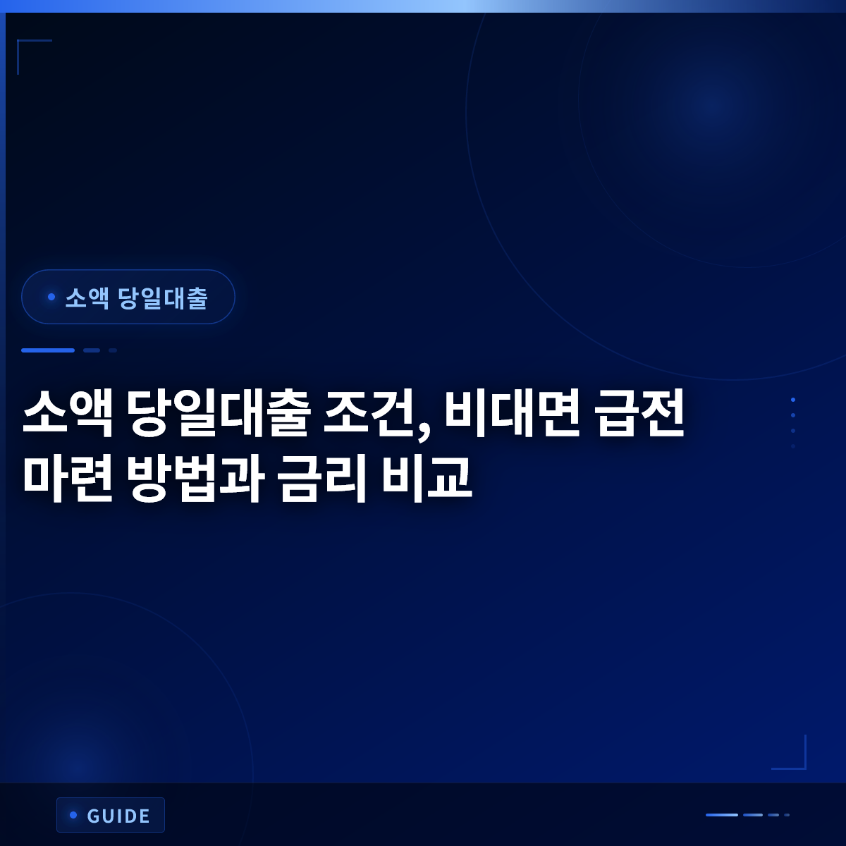 소액 당일대출 조건, 비대면 급전 마련 방법과 금리 비교 소액 당일대출 조건, 비대면 급전 마련 방법과 금리 비교