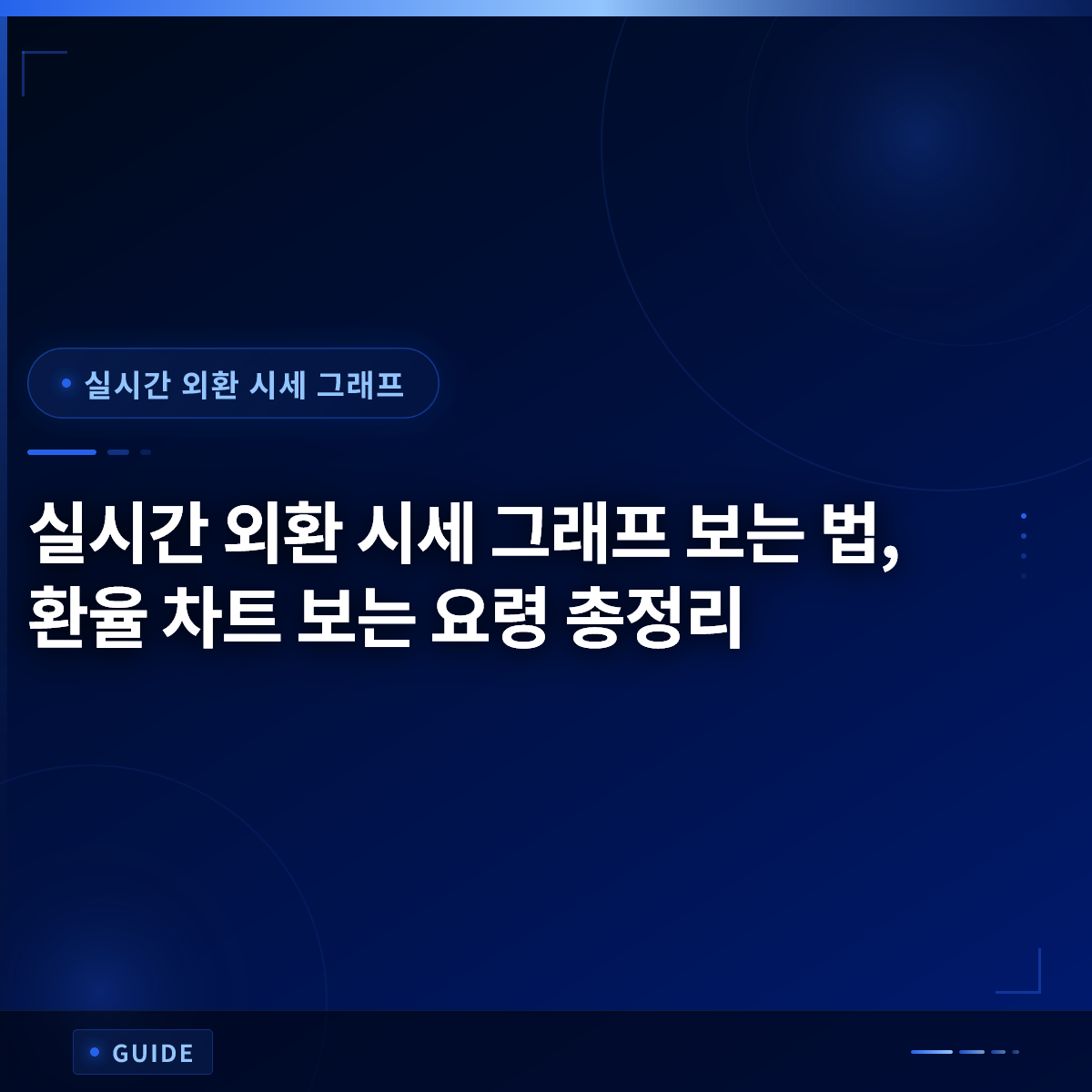 실시간 외환 시세 그래프 보는 법, 환율 차트 보는 요령 총정리 실시간 외환 시세 그래프 보는 법, 환율 차트 보는 요령 총정리