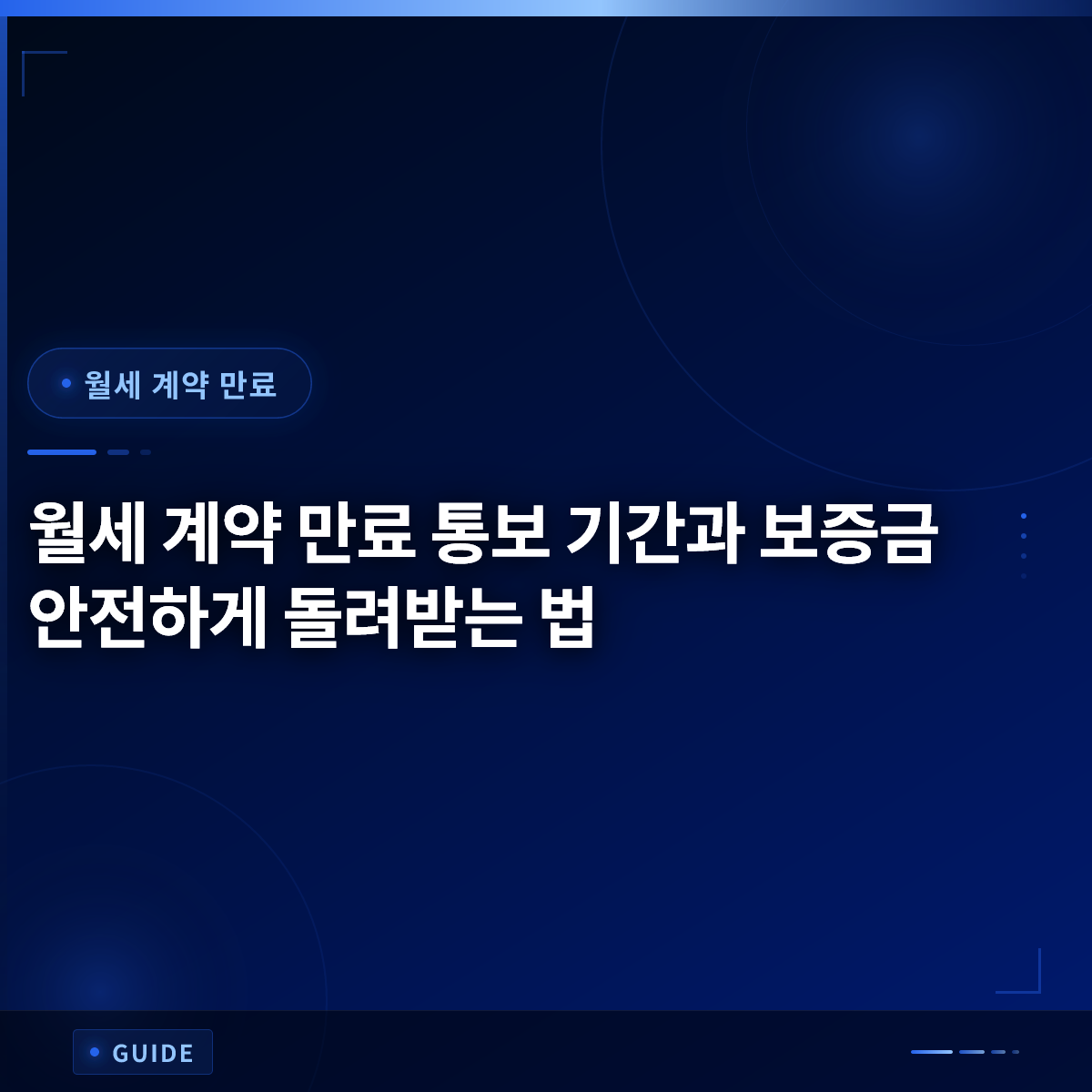 월세 계약 만료 통보 기간과 보증금 안전하게 돌려받는 법