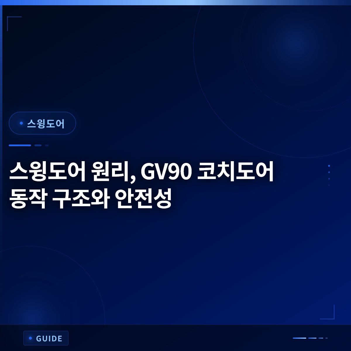 스윙도어 원리, GV90 코치도어 동작 구조와 안전성