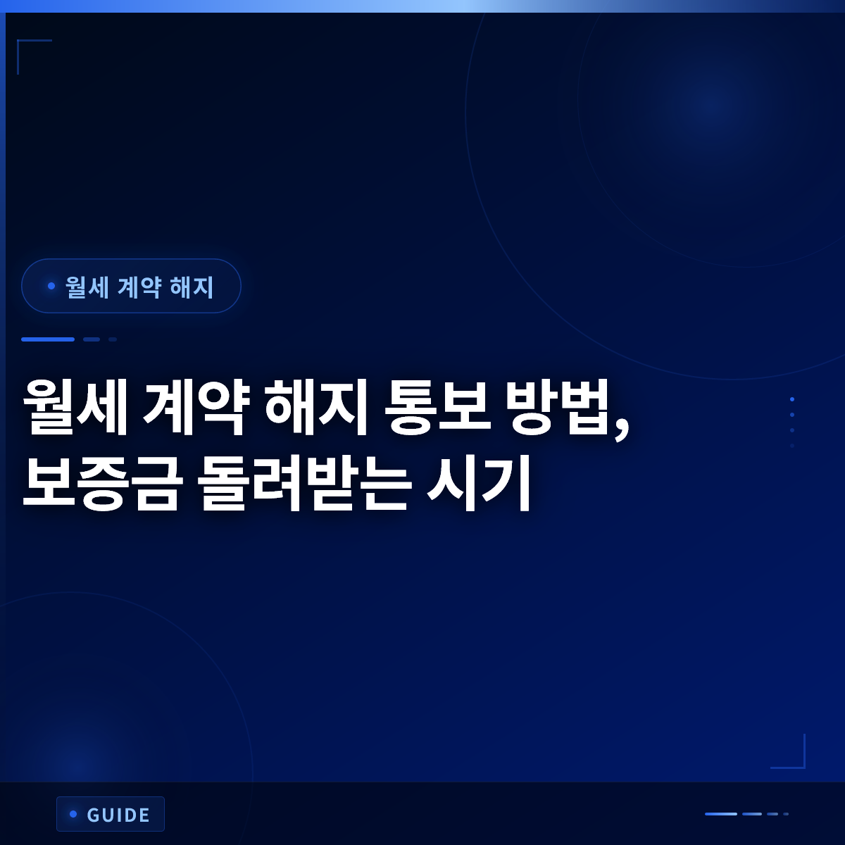 월세 계약 해지 통보 방법, 보증금 돌려받는 시기